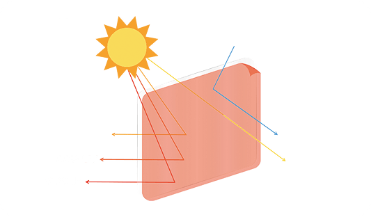 IR illustration